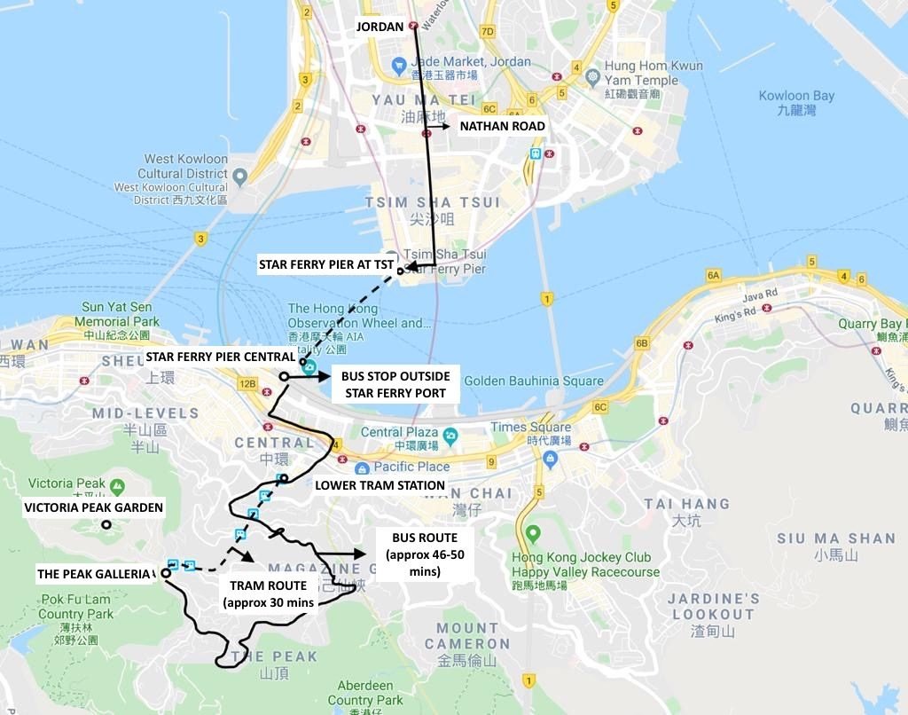 Hong Kong & Macau Trip in less than a week