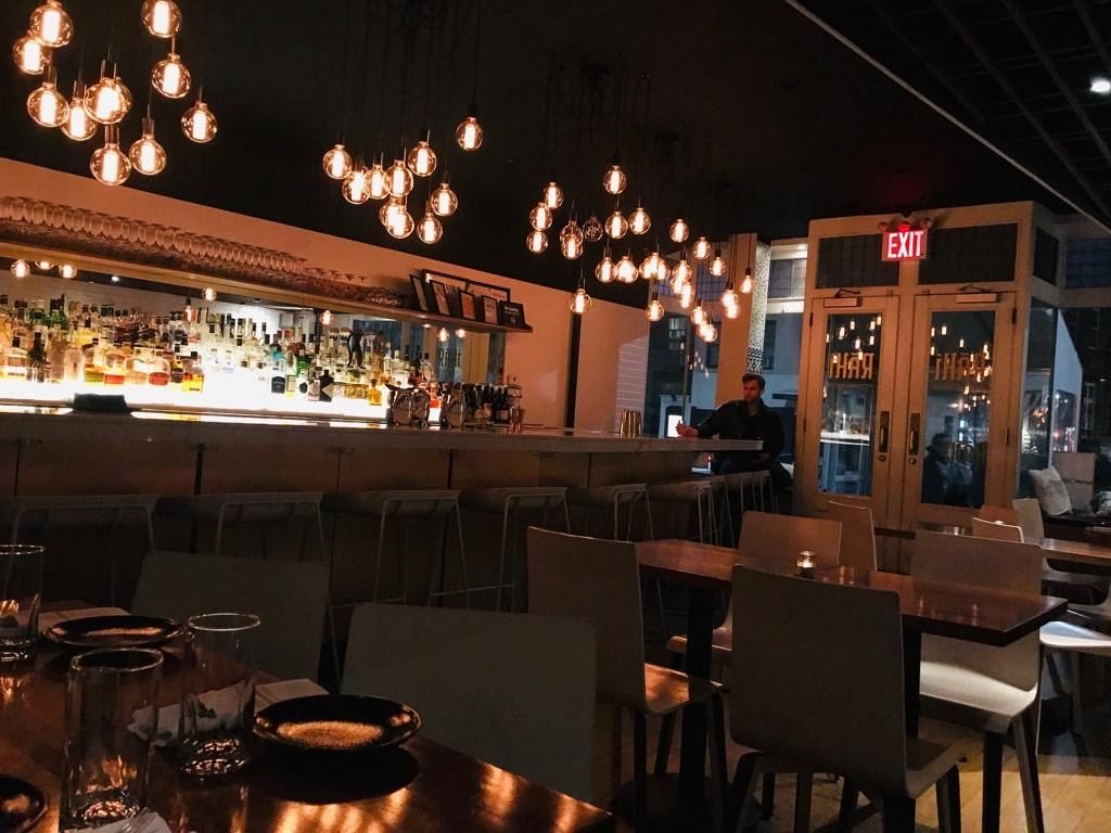 Best NYC Itinerary for First Time Visitor