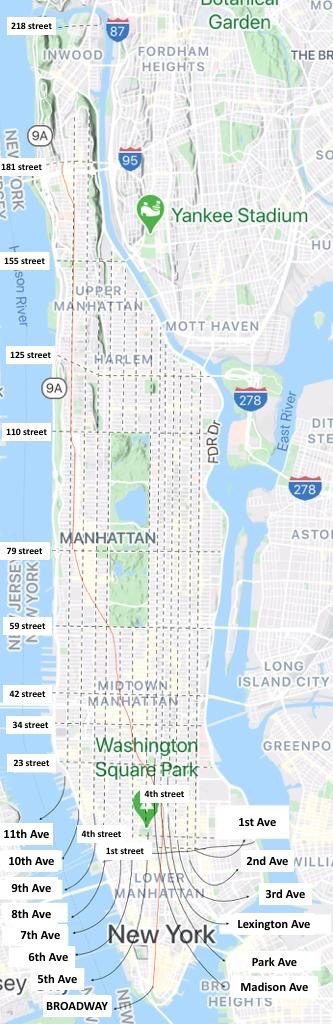 Best NYC Itinerary for First Time Visitor