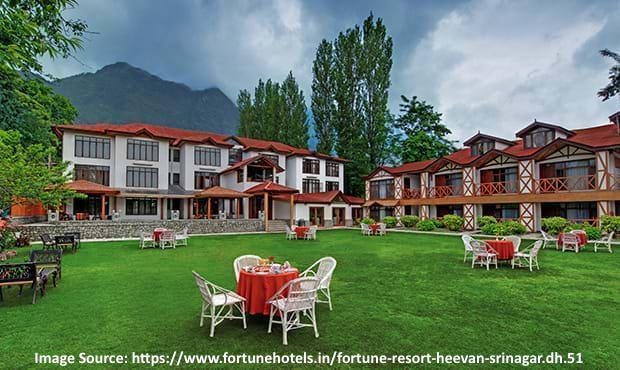 Fortune Resort Heevan 